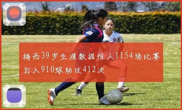 梅西39岁生涯数据惊人1154场比赛打入910球助攻412次